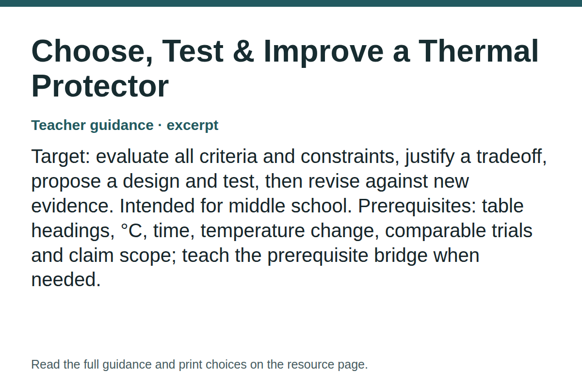 Teacher guidance excerpt for Choose, Test & Improve a Thermal Protector: Target: evaluate all criteria and constraints, justify a tradeoff, propose a design and test, then revise against new evidence. Intended for middle school. Prerequisites: table headings, °C, time, temperature change, comparable trials and claim scope; teach the prerequisite bridge when needed.