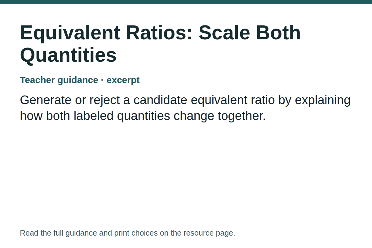 Teacher guidance excerpt for Equivalent Ratios: Scale Both Quantities: Generate or reject a candidate equivalent ratio by explaining how both labeled quantities change together.