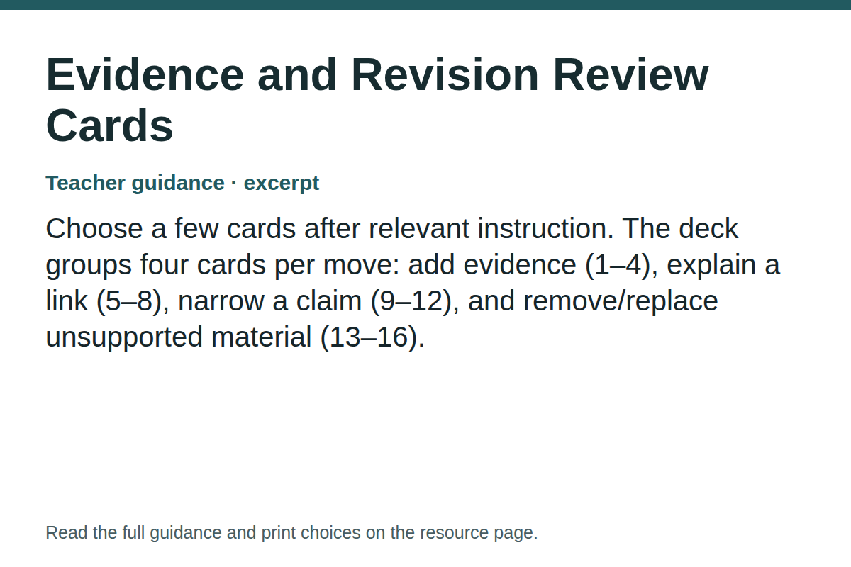 Teacher guidance excerpt for Evidence and Revision Review Cards: Choose a few cards after relevant instruction. The deck groups four cards per move: add evidence (1–4), explain a link (5–8), narrow a claim (9–12), and remove/replace unsupported material (13–16).
