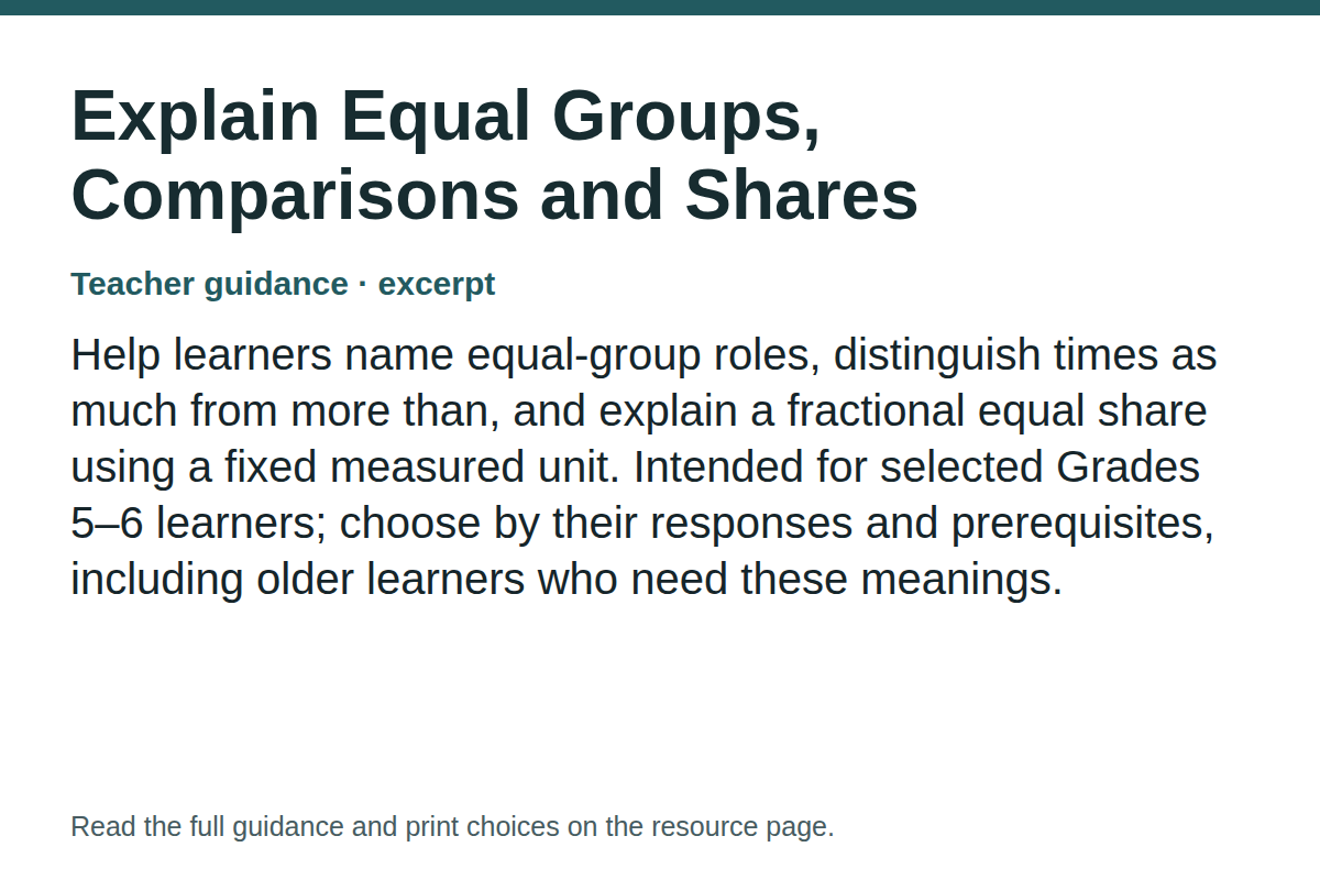 Teacher guidance excerpt for Explain Equal Groups, Comparisons and Shares: Help learners name equal-group roles, distinguish times as much from more than, and explain a fractional equal share using a fixed measured unit. Intended for selected Grades 5–6 learners; choose by their responses and prerequisites, including older learners who need these meanings.