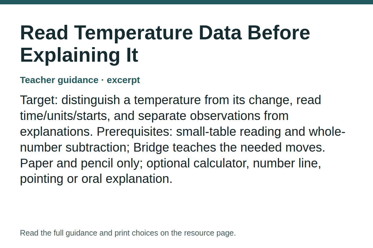 Teacher guidance excerpt for Read Temperature Data Before Explaining It: Target: distinguish a temperature from its change, read time/units/starts, and separate observations from explanations. Prerequisites: small-table reading and whole-number subtraction; Bridge teaches the needed moves. Paper and pencil only; optional calculator, number line, pointing or oral explanation.