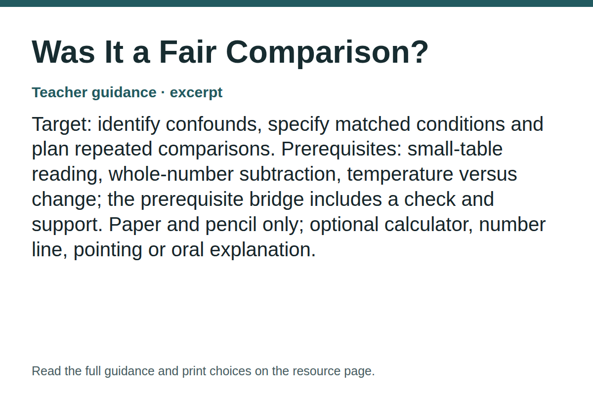 Teacher guidance excerpt for Was It a Fair Comparison?: Target: identify confounds, specify matched conditions and plan repeated comparisons. Prerequisites: small-table reading, whole-number subtraction, temperature versus change; the prerequisite bridge includes a check and support. Paper and pencil only; optional calculator, number line, pointing or oral explanation.