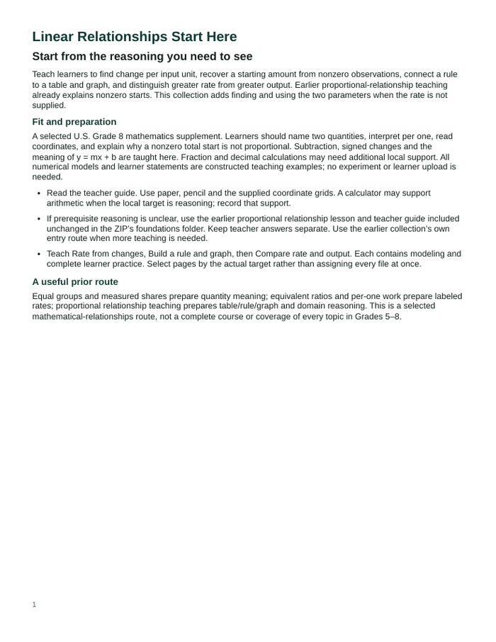 Teacher starting guide for linear relationship teaching