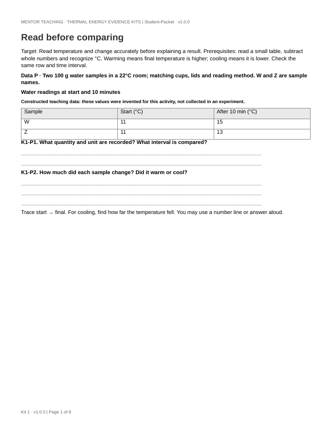 Actual first page of Kit 1 student file