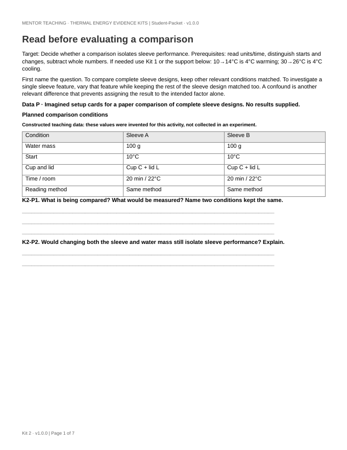 Actual first page of Kit 2 student file