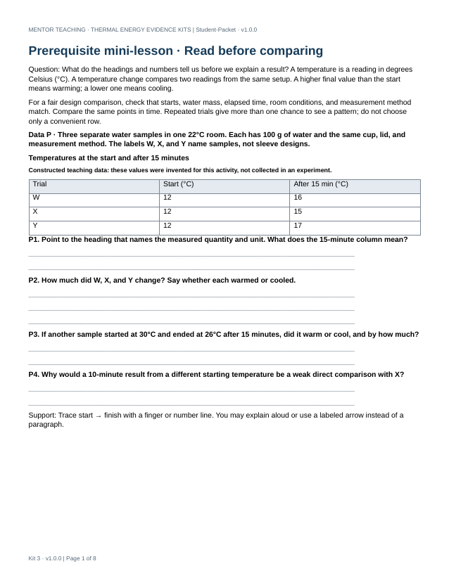 Actual first student-packet page: prerequisite mini-lesson and Data P table